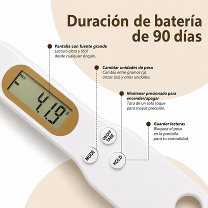 Cuchara Medidora con Balanza